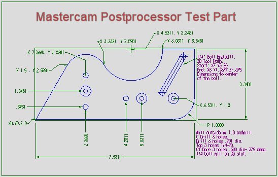 post processor for mastercam x siemens 840d